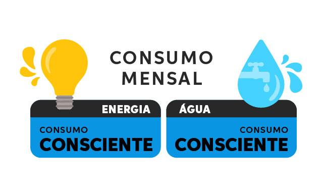 consumo de água e energia 01