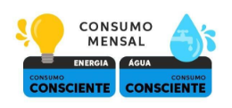 Consumo de energia e água